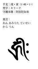 画像をギャラリービューアに読み込む, 【守護梵字】お守りケータイ待ち受け画像