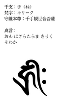 画像をギャラリービューアに読み込む, 【守護梵字】お守りケータイ待ち受け画像