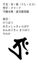画像をギャラリービューアに読み込む, 【守護梵字】お守りケータイ待ち受け画像