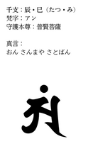 画像をギャラリービューアに読み込む, 【守護梵字】お守りケータイ待ち受け画像